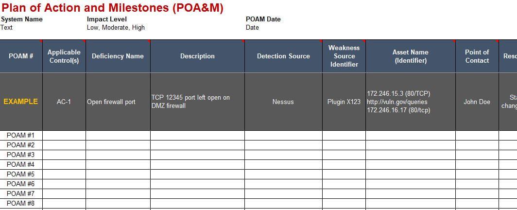 Nist 800 171 System Security Plan Ssp Plan Of Action Milestones Poa M Templates For Nist 800 171 System Security Plan Template